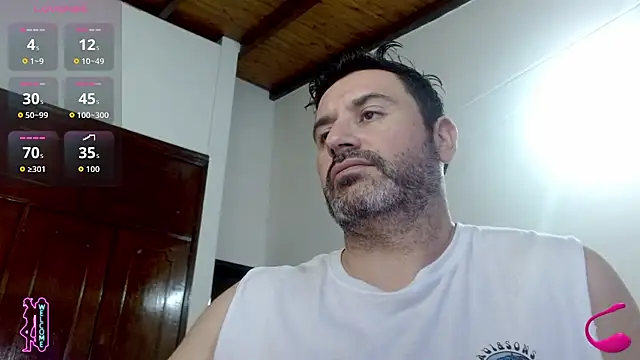 rodrher81 online show from 05/14/26, 05:43