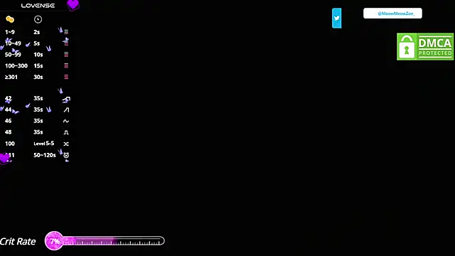 MeowMeowZoe online show from 03/13/25, 12:35