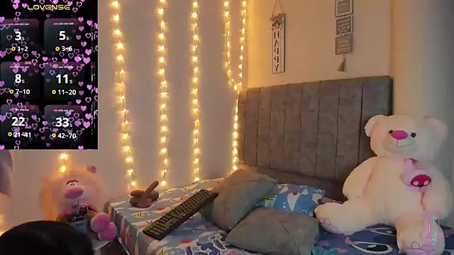 SaraCrow online show from 01/16/26, 04:38