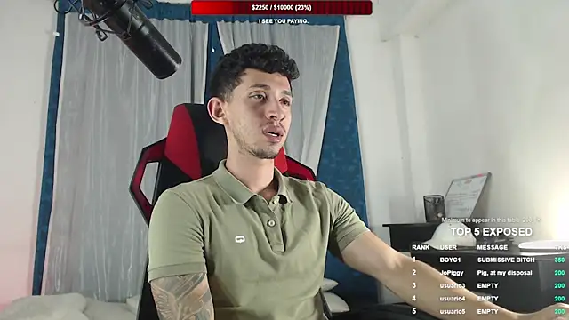 stevenSEX123 online show from 03/01/26, 04:45