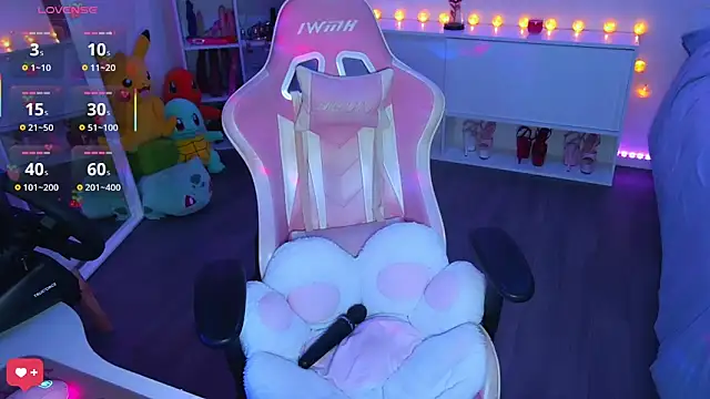 PetiteAngel666 online show from 02/15/26, 09:03