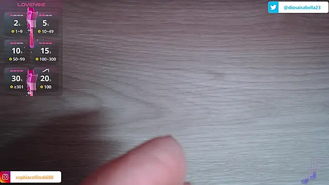 isabella goddess2023 online show from 01/21/25, 03:48