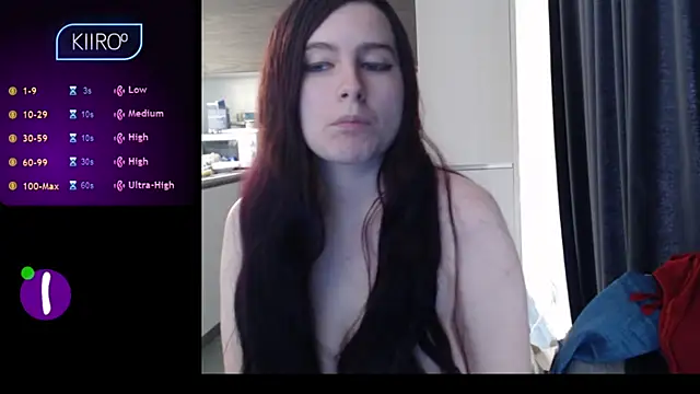 Snapshot of Dominahot4you chatting on 03/22/25, 02:58 Dominahot4you online show from 03/22/25, 02:58