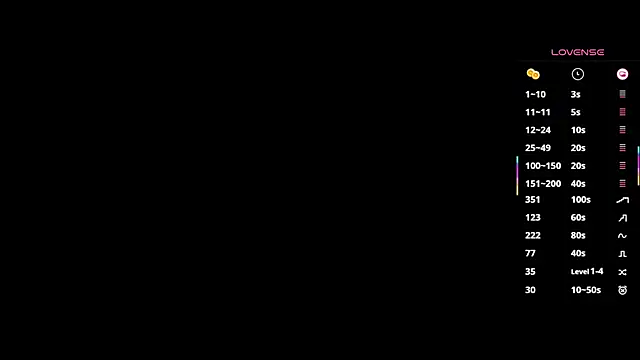 MaryCoopeer online show from 11/21/25, 05:06