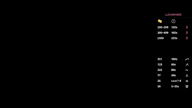 MaryCoopeer online show from 12/03/25, 05:08