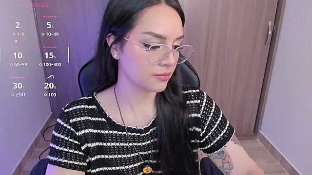 anaveleeez online show from 02/28/26, 12:54