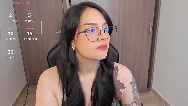 anaveleeez online show from 11/29/25, 03:17