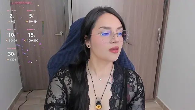 anaveleeez online show from 01/17/26, 01:31