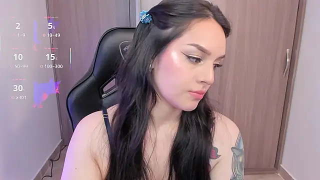 anaveleeez online show from 02/08/26, 01:36