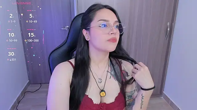 anaveleeez online show from 01/08/26, 01:22