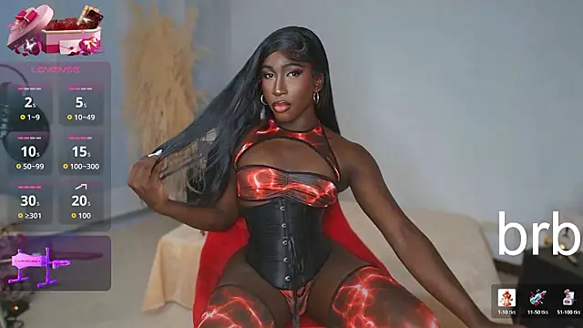 IsseyMz online show from 01/06/26, 01:53