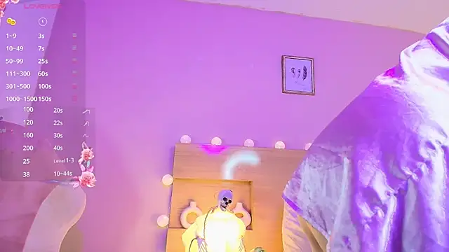 Keidancee online show from 10/27/25, 08:54