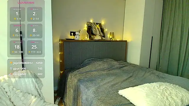 Mad1en online show from 03/15/26, 08:16