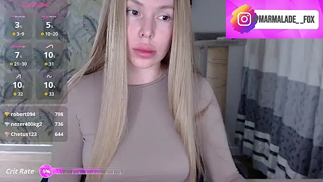 Marmalade Fox online show from 04/01/26, 04:37