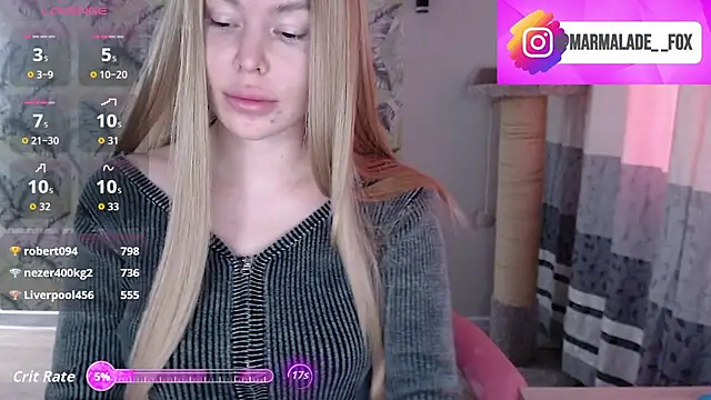 Marmalade Fox online show from 03/29/26, 05:31