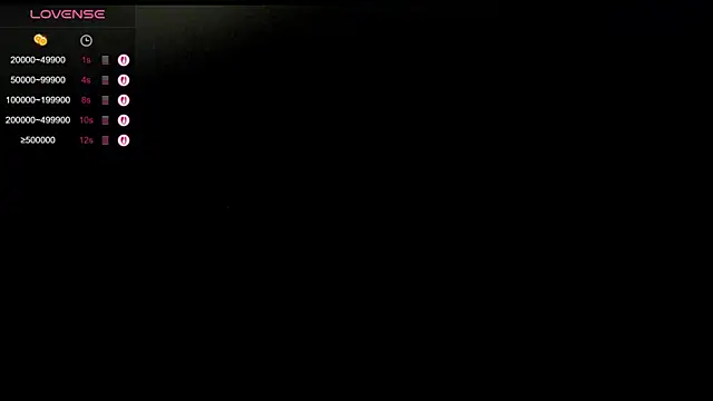 Snapshot of lulu_072 chatting on 03/19/25, 11:28 lulu 072 online show from 03/19/25, 11:28