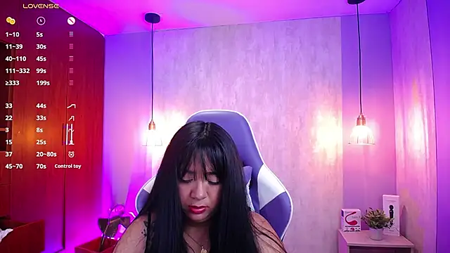 Snapshot of danny_goddess chatting on 03/03/25, 03:49 danny goddess online show from 03/03/25, 03:49