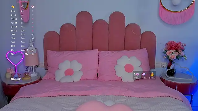 MaryLew online show from 11/12/25, 06:28