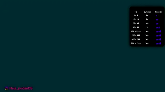 Nala j8 online show from 02/20/26, 11:01