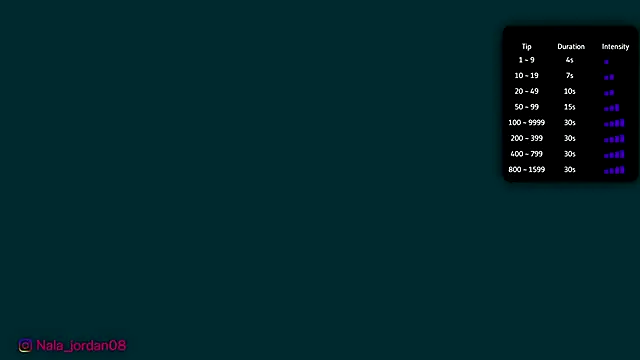 Nala j8 online show from 02/19/26, 12:02