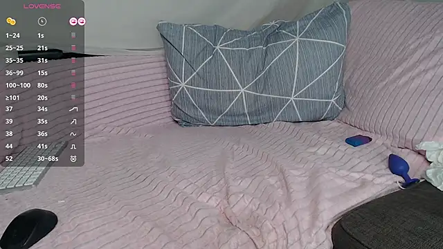  loverita  online show from 03/05/25, 12:05