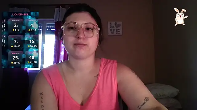 imsohornydacom online show from 12/15/25, 08:58