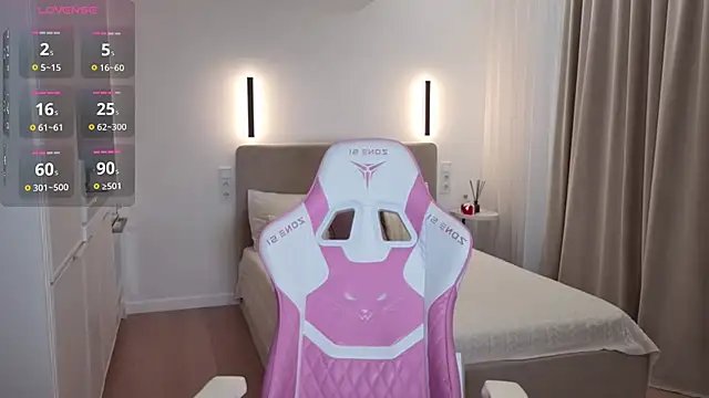 sweetiebones online show from 05/06/26, 05:00