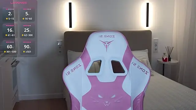 sweetiebones online show from 03/21/26, 07:07