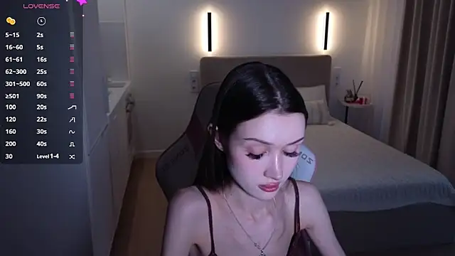 sweetiebones online show from 01/18/26, 05:44