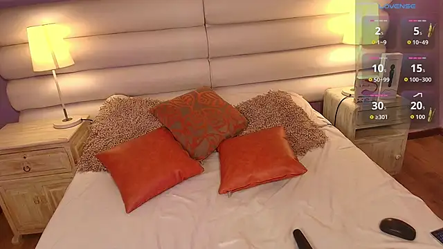 milan sweet online show from 09/19/25, 08:35