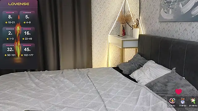 YourSweetDream  online show from 11/16/25, 08:08