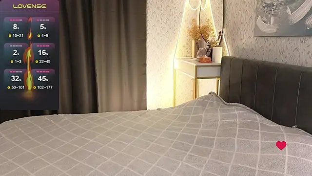 YourSweetDream  online show from 10/19/25, 08:06