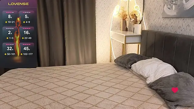 YourSweetDream  online show from 10/01/25, 07:57