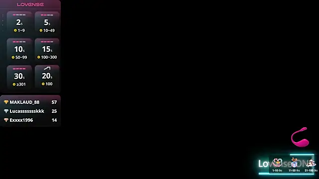 Margarethlex online show from 09/21/25, 07:19