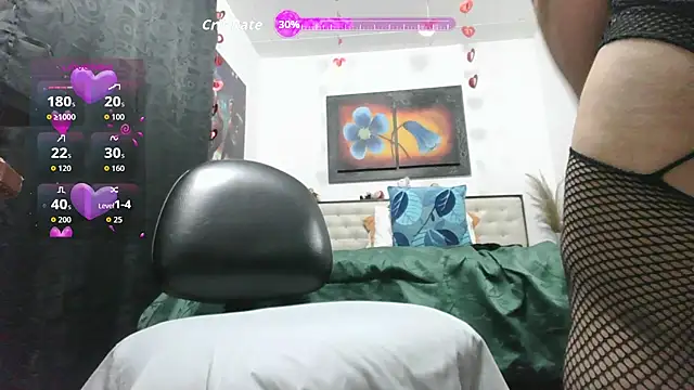 Melissa Daniiels online show from 10/05/25, 10:33