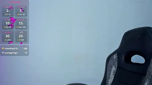 Snapshot of abby_adams20 chatting on 03/03/25, 09:15 abby adams20 online show from 03/03/25, 09:15