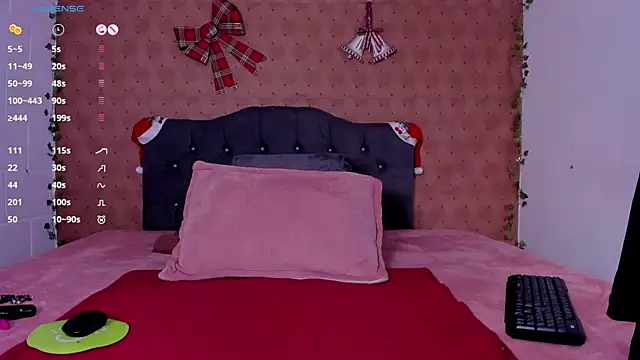 sofia big online show from 12/22/25, 02:55