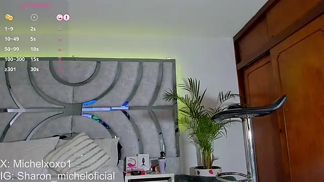 Sharon mishel online show from 09/14/25, 09:26