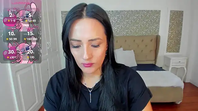 KimWessel  online show from 03/02/26, 05:42