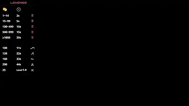 CATIAJONES online show from 10/29/25, 06:51