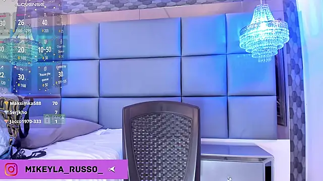 Snapshot of Mikeyla-Russo chatting on 01/31/25, 12:06 Mikeyla-Russo online show from 01/31/25, 12:06