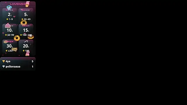 Sofia Clauss  online show from 11/07/25, 07:35