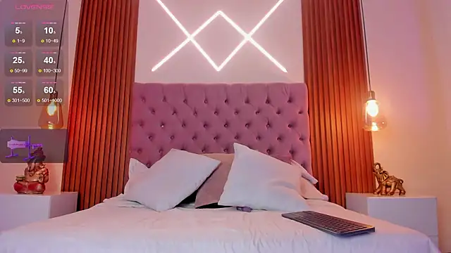 Sophia turneer online show from 03/15/26, 03:13