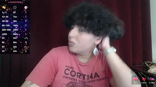 BustyAllyy online show from 09/19/25, 05:39