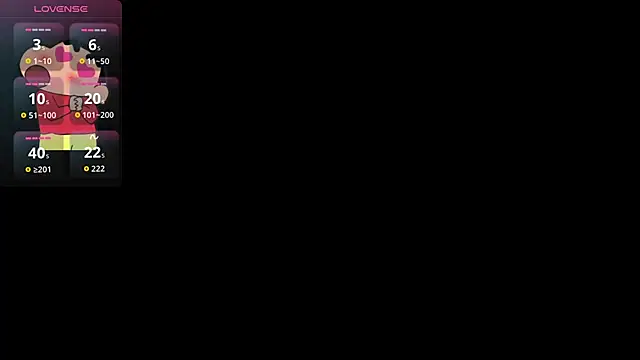 Lovensetest online show from 11/21/25, 07:40