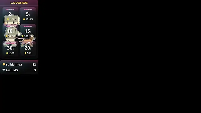 Lovensetest online show from 03/24/26, 08:36