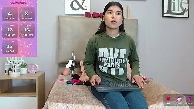 SophiaMeyerst online show from 12/19/25, 01:46