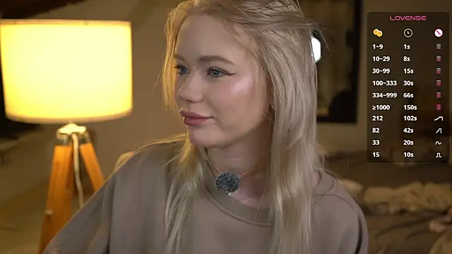 LexieLoree online show from 11/28/25, 04:12