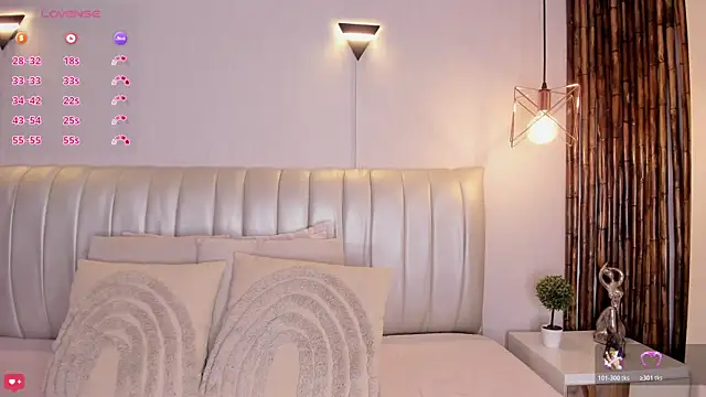 Zuzu sweet online show from 03/27/26, 07:04