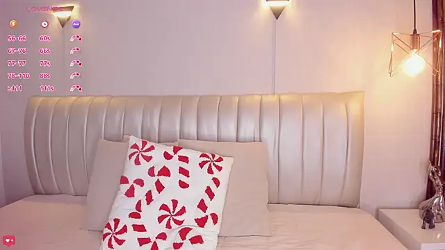 Zuzu sweet online show from 01/13/26, 07:18